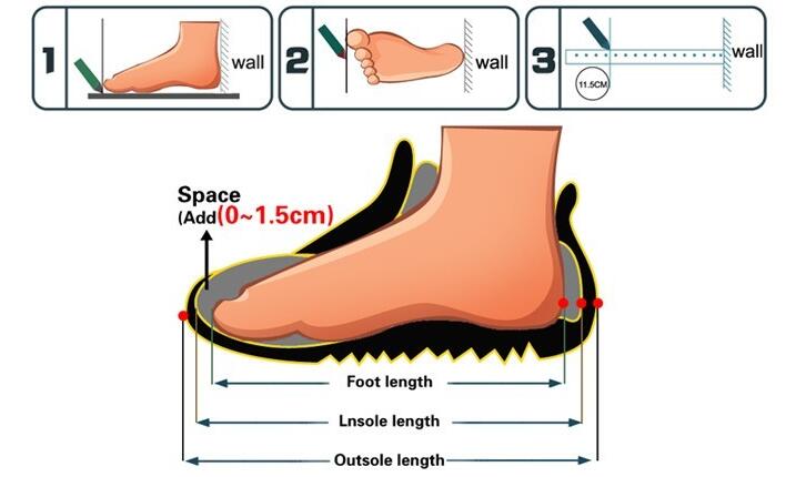 image illustrating the method on getting the shoe size